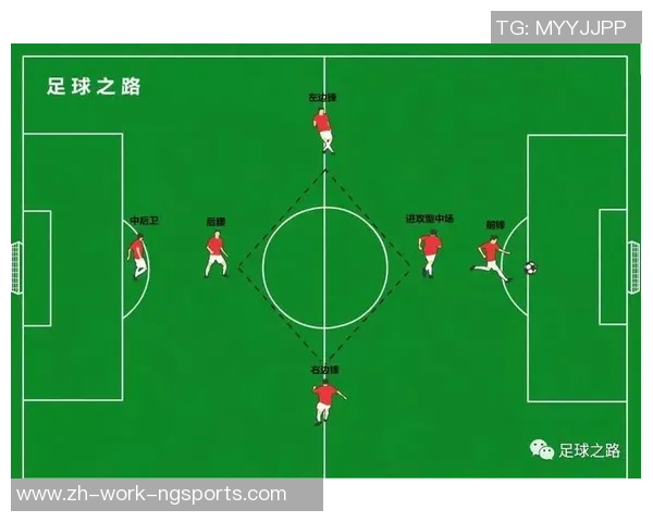 足球开窍之路:从基础技巧到战术思维的全面提升与实践分享